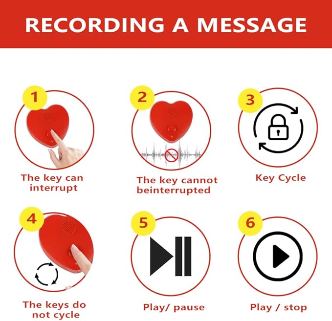 Voice Recorder for Stuffed Animal, JRGKJCP 5min Personal Voice Message - Image 7