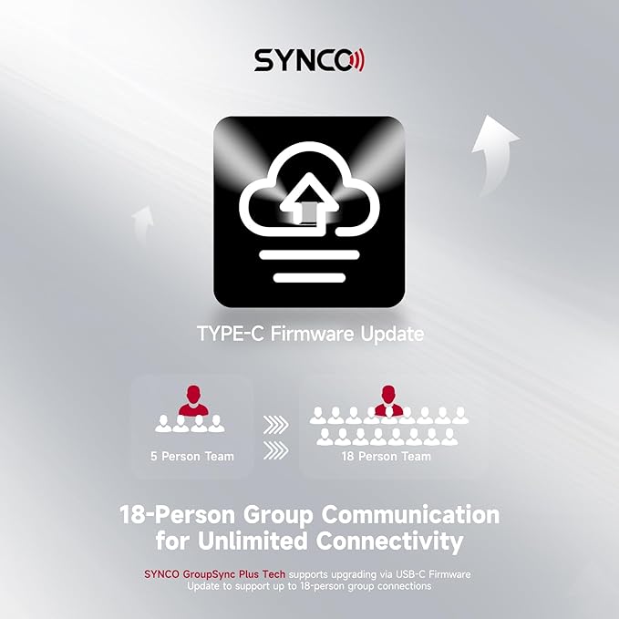 SYNCO XTALK X2 Wireless Headset Intercom System 2.4GHz 400 Meters Noise - Image 8