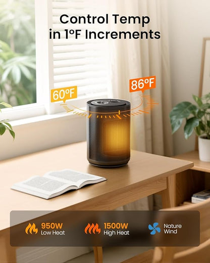 Portable Ceramic Space Heater w/Thermostat, 1500W Indoor Electric Mini Heater - Image 3