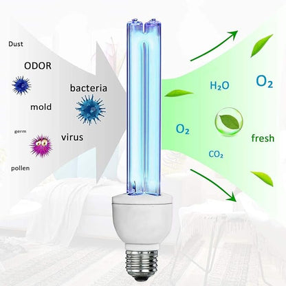 BAIMNOCM 4 Pack 25 Watt UV Light Bulb - Image 6