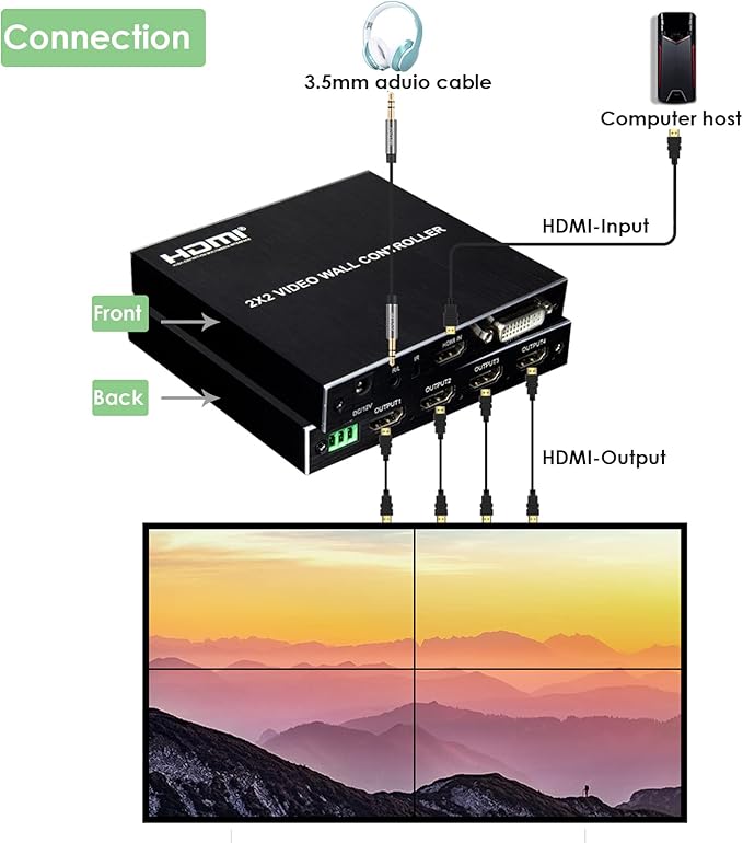 Video Wall Controller, 4K HD Display Seamless Splicing Processor - Image 4