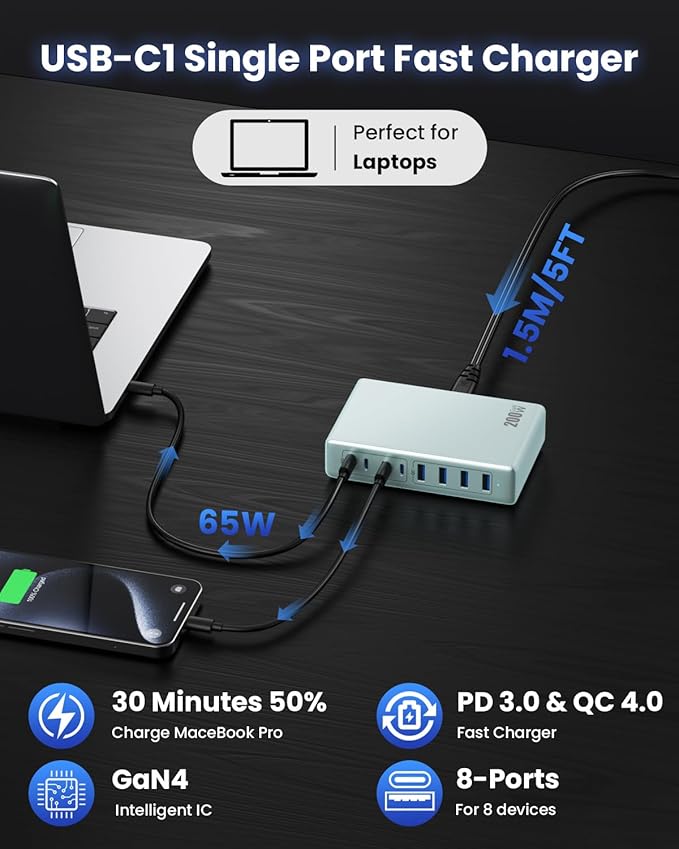 200W USB C Charger Block, GaN IV Charging Station 8 Ports, QC4.0 Fast Charging - Image 6
