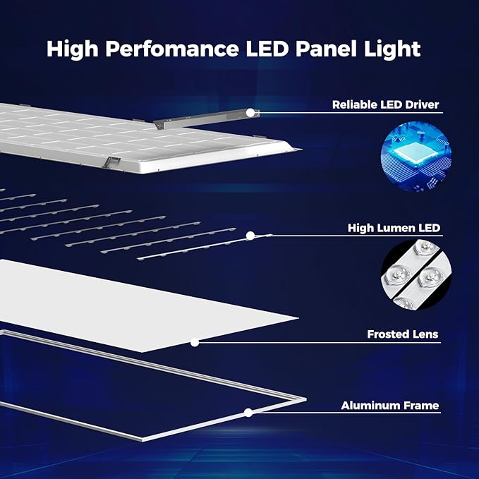 AIKVSXER 30 Pack 2x4 LED Flat Panel Light - Image 7