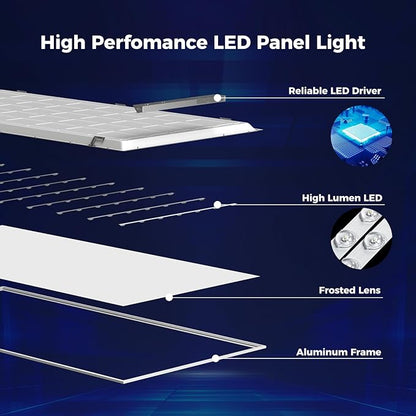 AIKVSXER 1 Pack 2x4 LED Flat Panel Light - Image 7