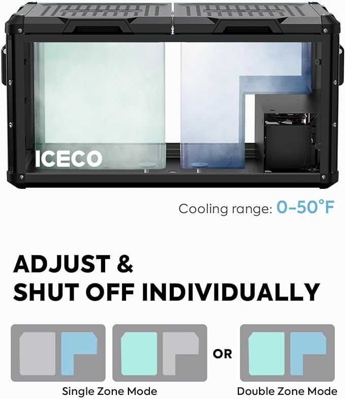 ICECO VL75 ProD Portable Refrigerator, Dual USB & DC 12/24V, AC 110-240V - Image 4