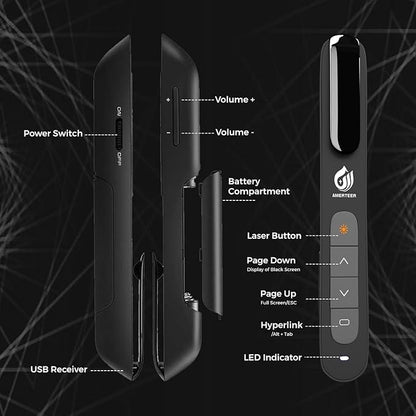 AMERTEER Wireless Presenter, Support Hyperlink RF 2.4GHz Powerpoint PPT Clicker - Image 2