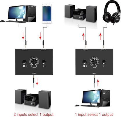 Audio Switcher 3.5mm Audio Selector Splitter Box Mini 2-in-1-Out Audio Sharing - Image 3