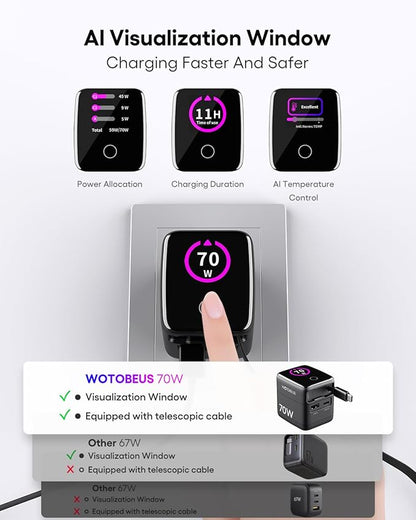 WOTOBEUS PD 70W/65W GaN USB-C Wall Charger - Image 2