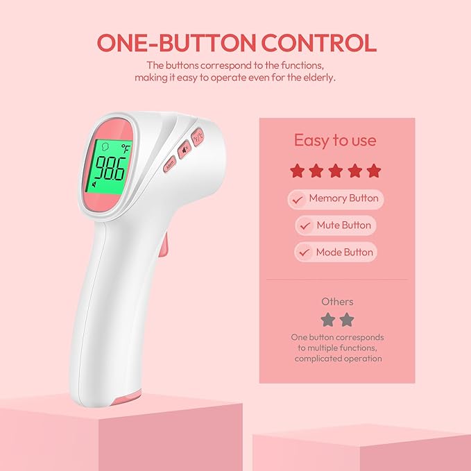 Forehead Thermometer for Adults, Kids & Babies, No-Touch Digital Thermometer - Image 3