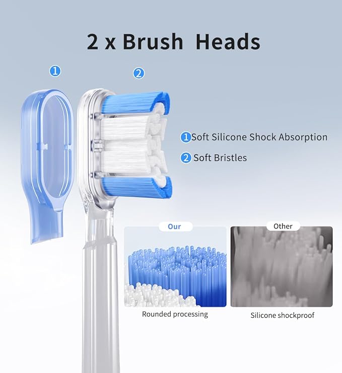 lunakind Sonic Toothbrush with Travel Case, Electric Toothbrush, AI Smart - Image 4