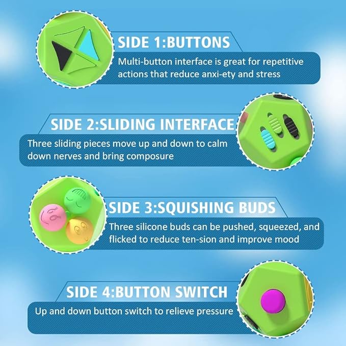 Fidget Dodecagon –12-Side Fidget Toys Cube Relieves Stress and Anxiety Anti - Image 4