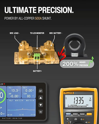 LNEX 500A Battery Monitor with Shunt, 3.5" Color Screen RV Monitor with 16ft - Image 4