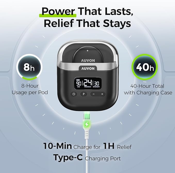 AUVON Wireless 24 Modes TENS Unit Muscle Stimulator - Image 5