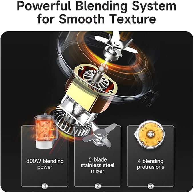 Joydeem Soymilk Maker Machine - Image 8