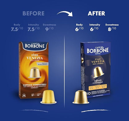 Caffè Borbone Ciao Venezia Aluminum Capsules Compatible - Image 2
