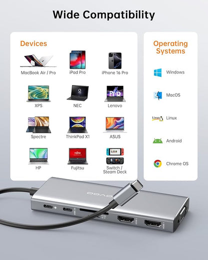 NOVOO USB C Docking Station, 12 in 1 Docking Station Dual Monitor - Image 7