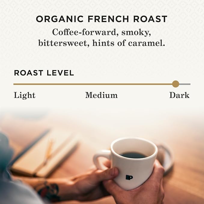 Peet's Coffee, Dark Roast Single Serve Coffee Pods - Image 3