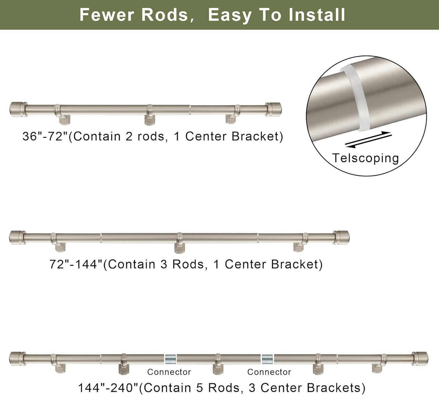 1 1/8 Inch Diameter Curtain Rods 36 to 72 Inches(3-6ft), Telescoping Heavy Duty Large Drapery Rod with Adjustable Aluminum Alloy Bracket, Solid End Caps for Windows Patio Decoration, Brushed Nickel