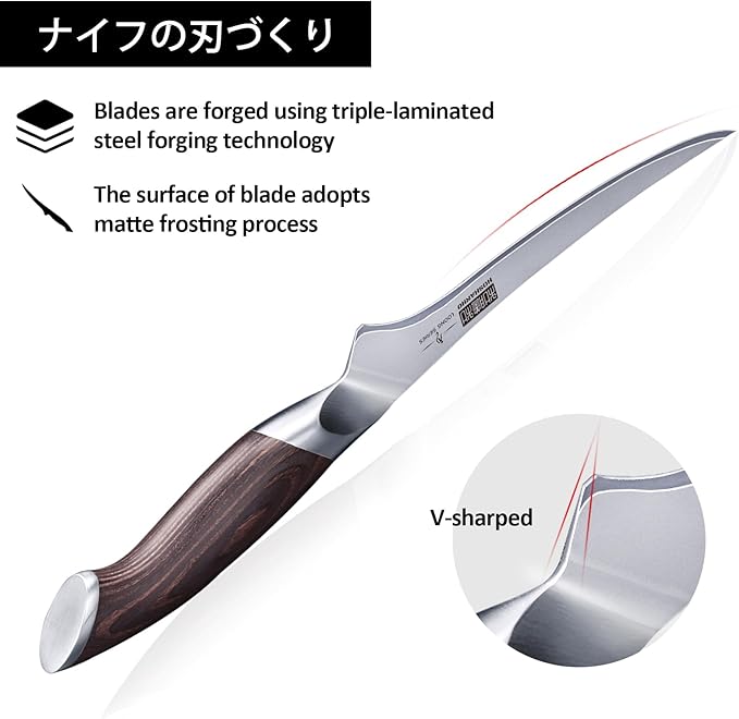 HOSHANHO Fillet Knife 7 Inch, Super Sharp Boning Knife in High Carbon Stainless - Image 4