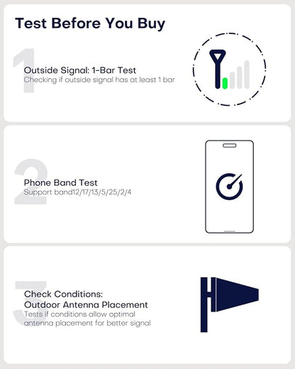 Hiboost Cell Phone Signal Booster - Image 5