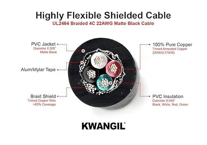 KWANGIL 4C 22AWG AMSB Shielded Cable Wire - Image 2