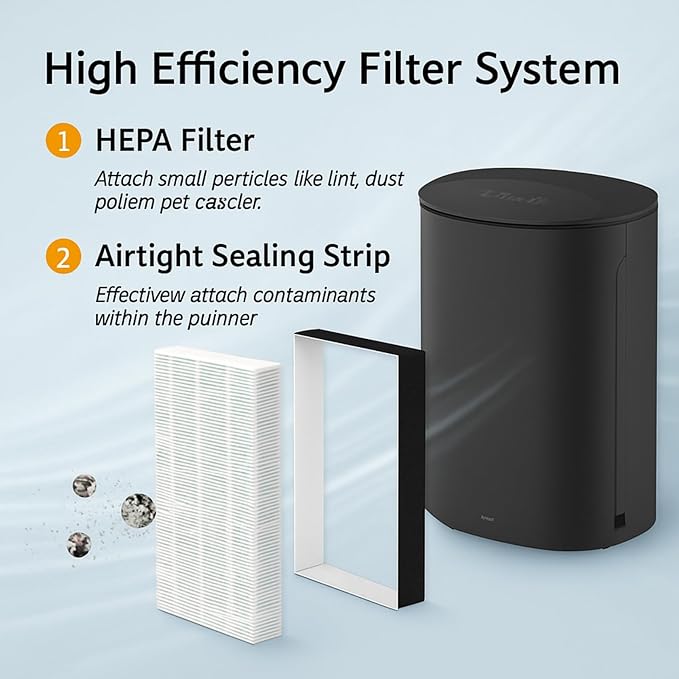 Nispira F1 C01 T02 HEPA Replacement Filter - Image 4