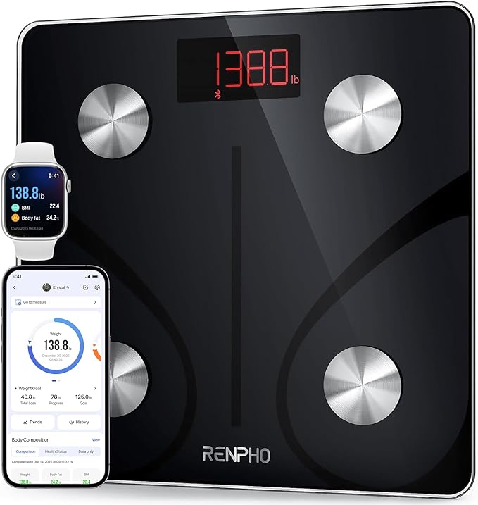 RENPHO Scale for Body Weight 500 lbs, Extra-High Capacity Smart Bathroom Scale by RENPHO