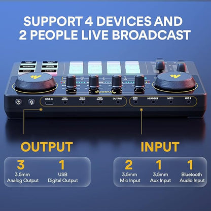 MAONO Podcast Equipment Bundle Audio mixer All-in-One Podcast Production Studio - Image 6