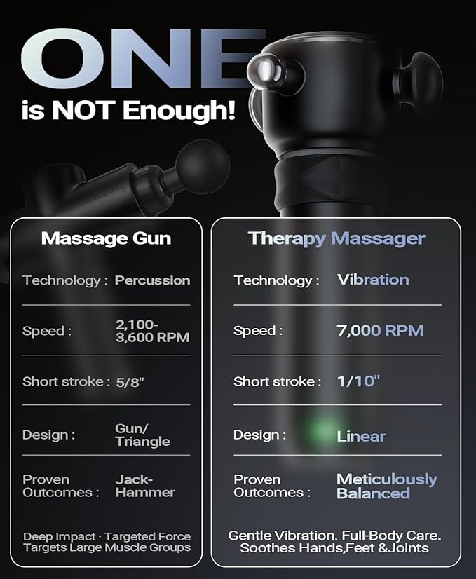 HYAKO R1 Deep Tissue Vibrating Muscle Massager - Image 5