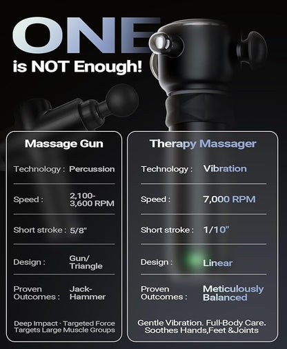 HYAKO R1 Deep Tissue Vibrating Muscle Massager - Image 5