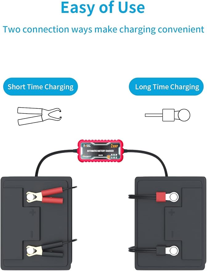 FOVAL 2-Amp Car Battery Charger, 6V and 12V Portable Automatic Smart Charger - Image 8