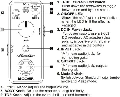MOOER Acoustikar Acoustic Guitar Pedal Simulator Pedal, 3 Modes - Image 5