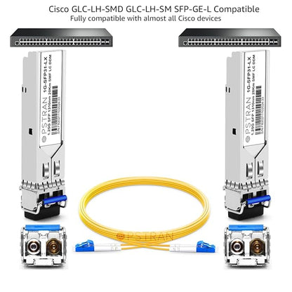 OPSTRAN 1000BASE-LX/LH SFP Optical Transceiver Module Compatible - Image 3
