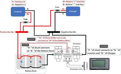 Renogy 500A Battery Monitor - Image 5