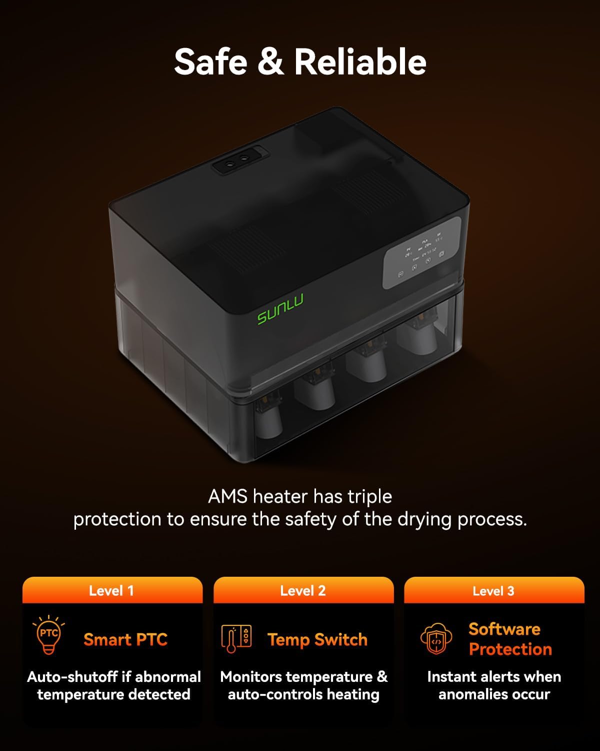 sunlu ams heater, compatible with bambu lab ams, package contents
