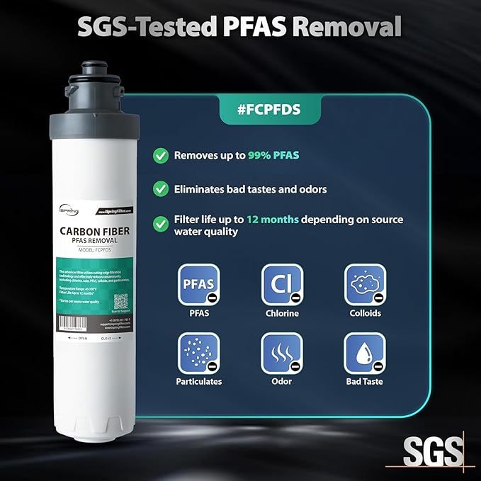 iSpring F5DS-PF Full Filter Replacement Set, Fits DS4B-PF & DS4S-PF Bottleless - Image 3