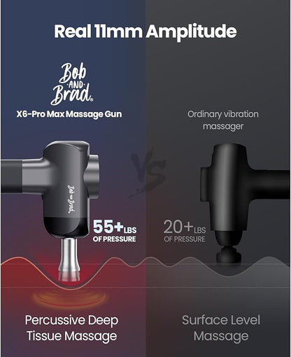 BOB AND BRAD X6 Pro Max Massage Gun - Image 6
