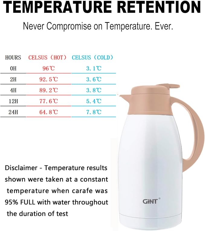 GiNT Stainless Steel Thermal Coffee Carafe, Double Walled Vacuum Thermal Carafe - Image 6