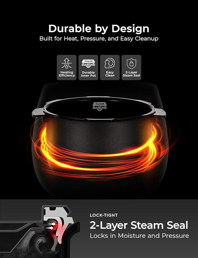CUCKOO High Pressure Rice Cooker 10-Cup Uncooked / 20-Cup Cooked - Image 5