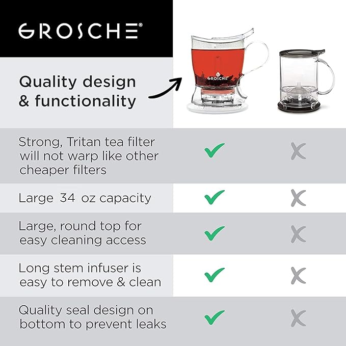 GROSCHE Aberdeen Tea Infuser Teapot & Smart Tea Maker - Image 6