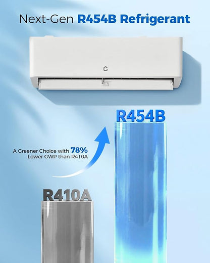 18K BTU Dual Zone Mini Split AC - Image 3