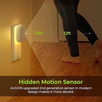 AUVON Plug-in LED Backlit Night Light - Image 4