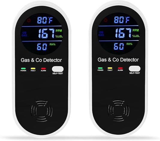 2 Packs Combination Natural Gas & Carbon Monoxide Detector, Koabbit 4-in-1 by ProductCategory