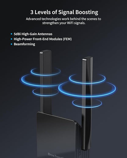 BrosTrend AX3000 WiFi 6 Range Extender Booster - Image 4