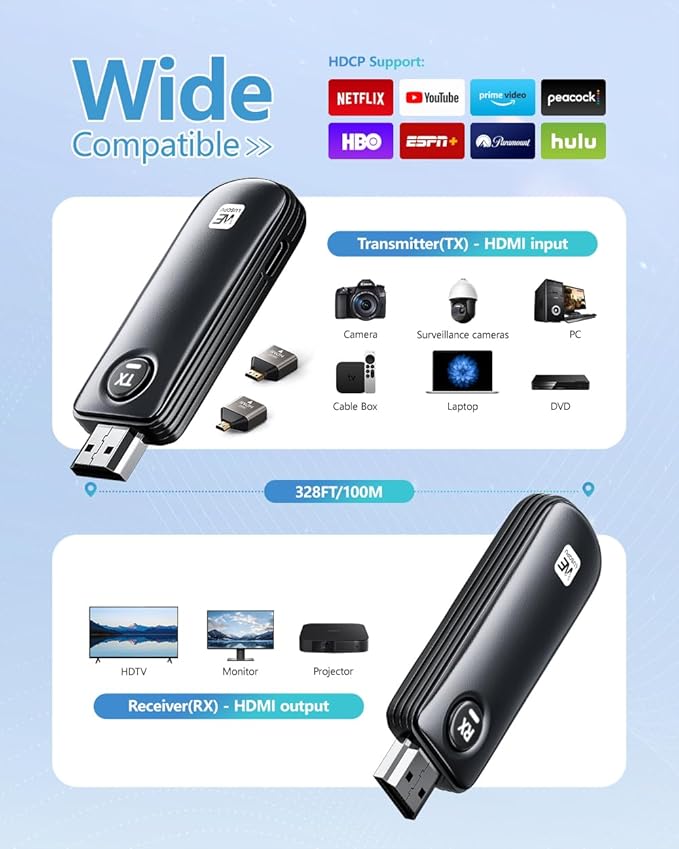 WELUSOPU Wireless HDMI Transmitter and Receiver, HDMI Wireless 4K Decode 1080P - Image 6