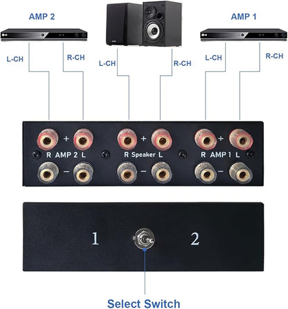2-Way Audio Switcher Can Support Two Amplifiers, One Audio or One Amplifier - Image 2