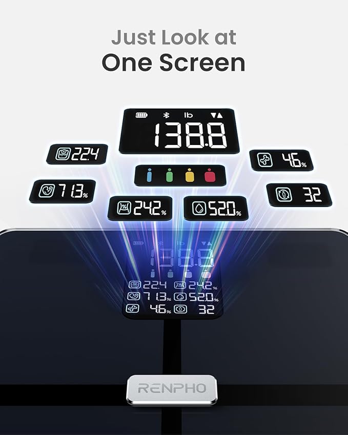 RENPHO Scale for Body Weight, Smart Scale - Image 3