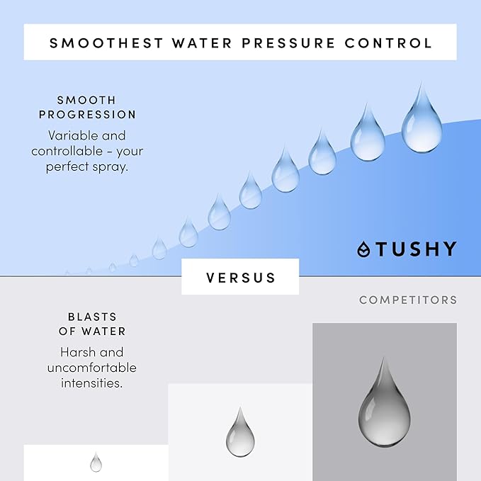 TUSHY Fresh Cool Water Bidet: Ultra Slim Toilet Seat Attachment Easy DIY - Image 4