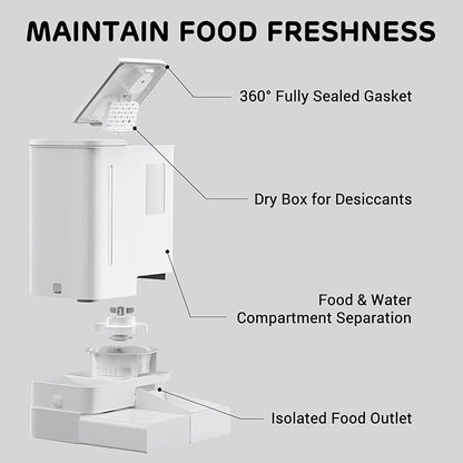iPettie FW54 5G/2.4GHz WiFi Automatic Feeder and Waterer 2-in-1 Set - Image 7