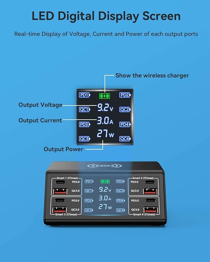 USB Charger, ASOMETECH 100W 8 Port Multiple USB Charging Station - Image 3
